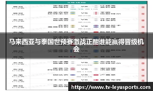 马来西亚与泰国世预赛激战正酣谁能赢得晋级机会